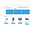All Categories Display With Images All Categories Display With Images