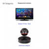 All Categories Display With Images All Categories Display With Images