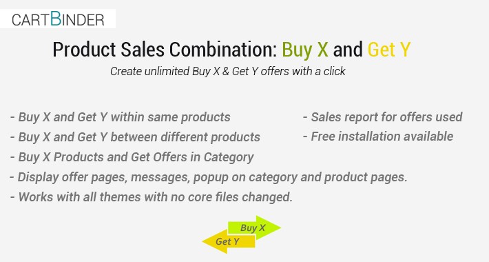 Product Combination Offers : Buy X & Get Y