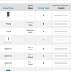 Quick Stock Editor : Products and Options Quick Stock Editor : Products and Options