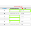 Stock Editor Single Page: Products And Options Stock Editor Single Page: Products And Options