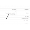 Stock Help Tools Stock Help Tools