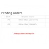 Delivery Boy Management: Tracking & Reporting