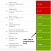 Advanced Sales Order List Page For Admin