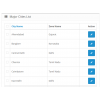 Show Product based on City / Pincode / Group Of Pincodes Show Product based on City / Pincode / Group Of Pincodes