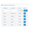 Show Product based on City / Pincode / Group Of Pincodes Show Product based on City / Pincode / Group Of Pincodes
