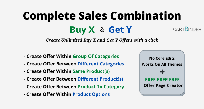 Complete Sales Combination :All Buy X and Get Y Offers