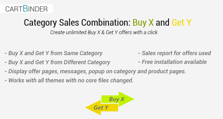 Category Combination Offers : 2 Buy X & Get Y Techniques Category Combination Offers : 2 Buy X & Get Y Techniques