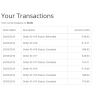 Get Store credit based on payment method Get Store credit based on payment method